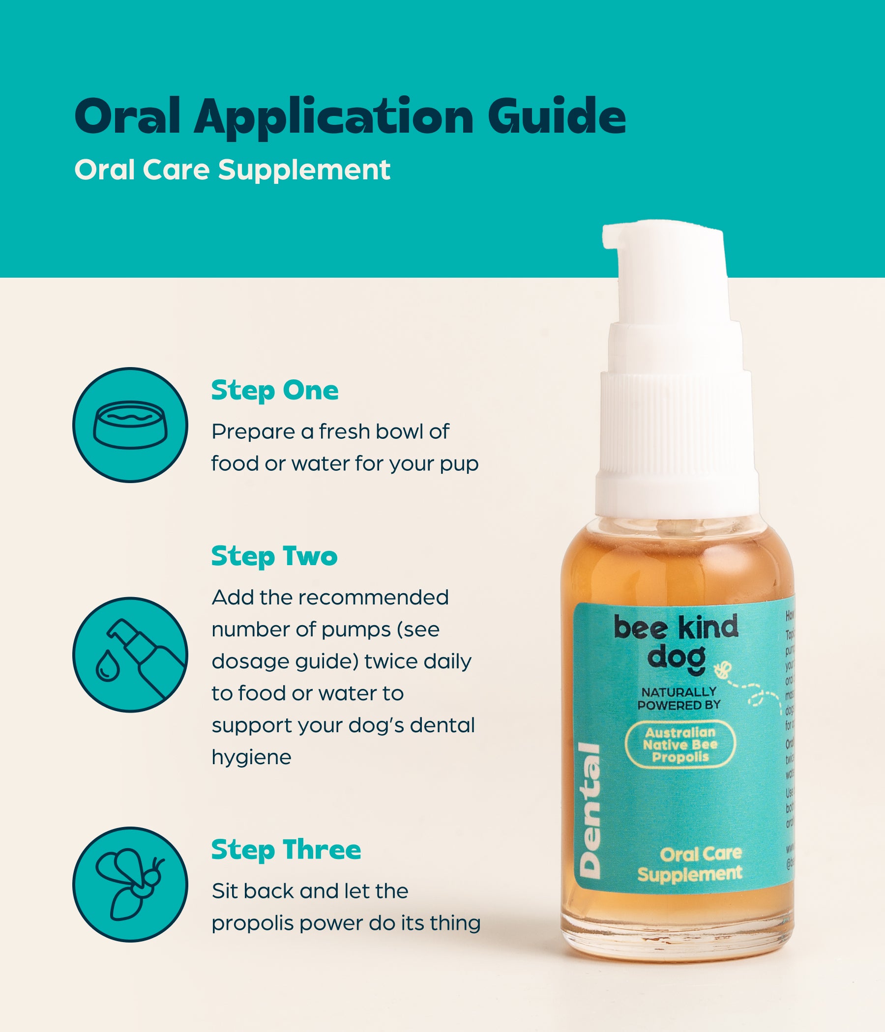 Dental Oral Care Supplement for Dogs