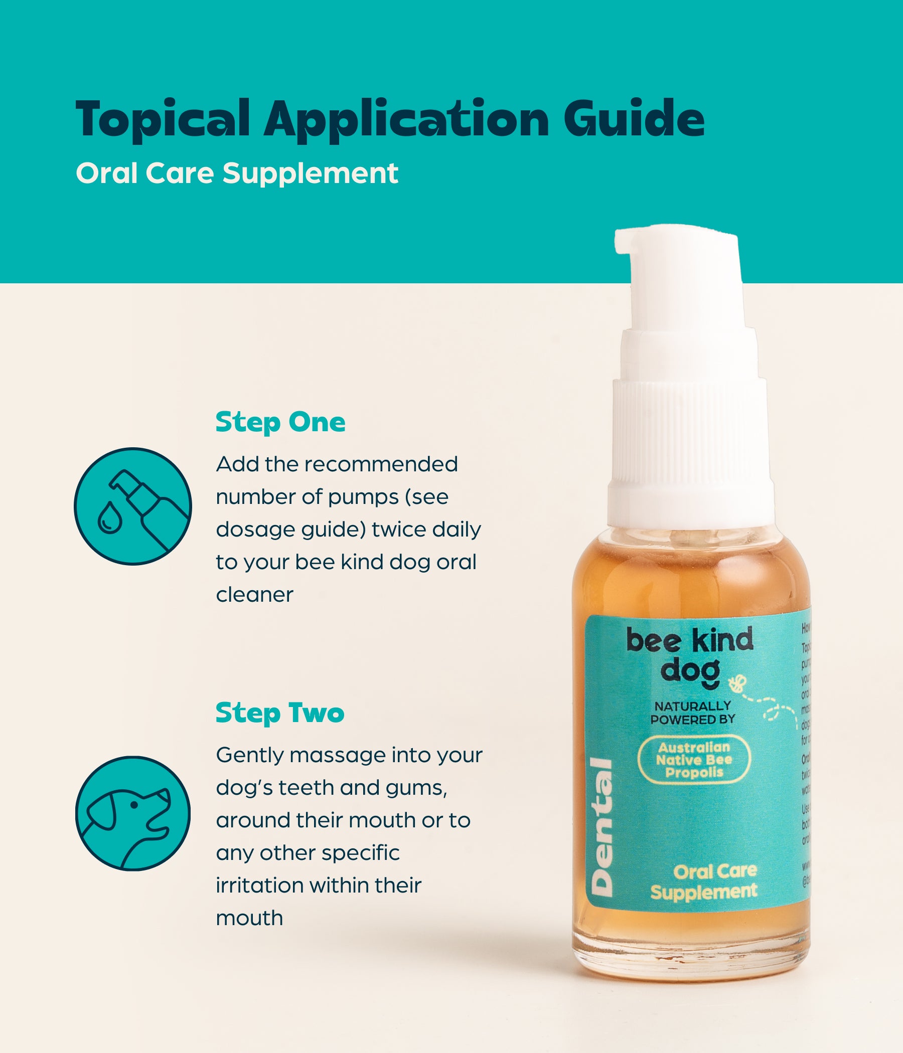 Dental Oral Care Supplement for Dogs