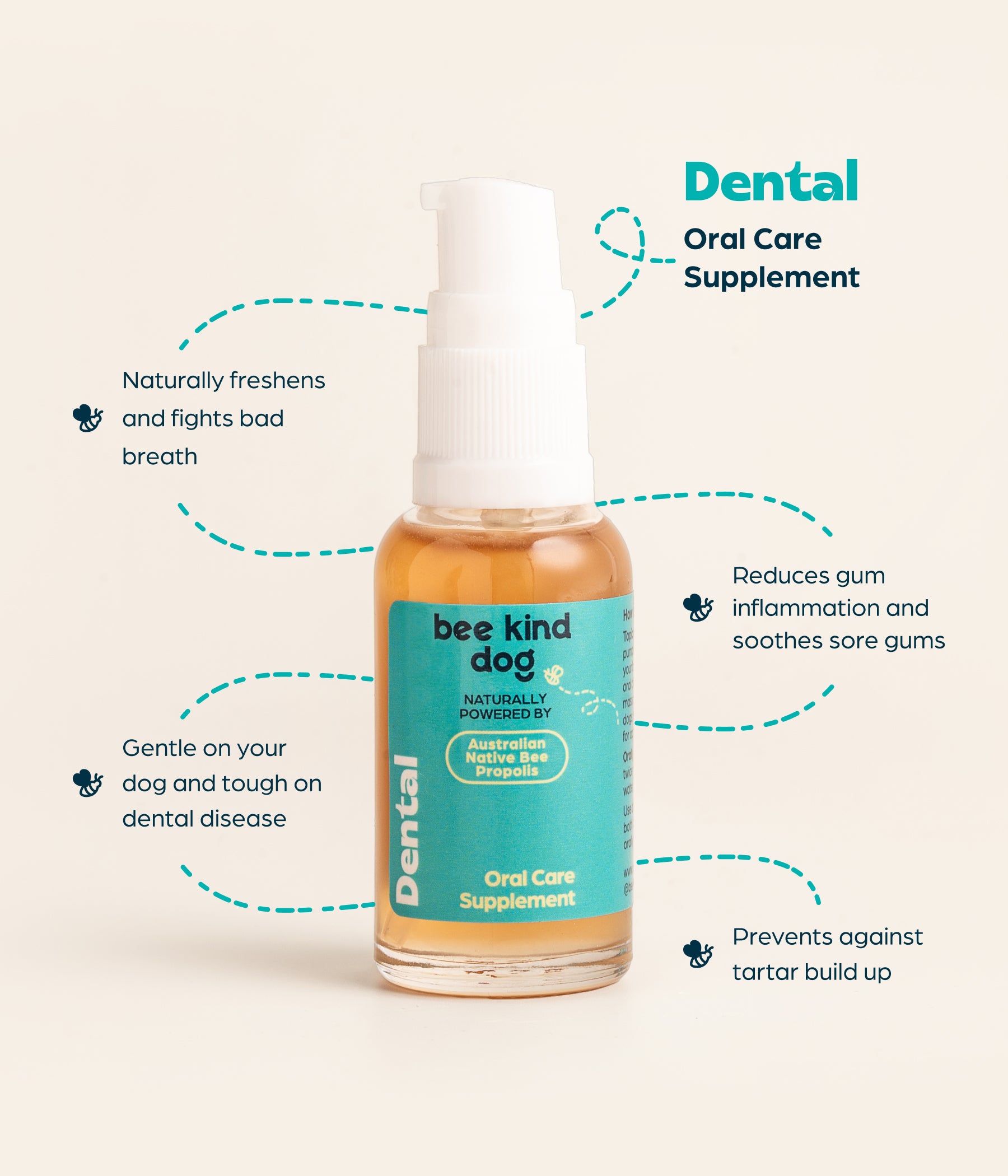 Dental Oral Care Supplement for Dogs